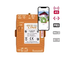 TELL ecoLINE PRO DIN rail – ETH.4G.IN6.R1 kommunikátor